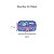 Estojo Box Stitch Beijos - Imagem 5