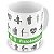 Caneca Personalizada Profissão Fisioterapia - Imagem 3