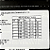 Encordoamento Para Guitarra 10.5 D'Addario XL Nickel EXL110+ - Imagem 7
