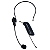 Microfone Headset UHF Recarregável Soundvoice MM-113 - Imagem 1