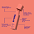 Tônico BYOMA Balancing Face Mist 100ml - Imagem 4