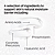Hidratante Natural The Ordinary Natural Moisturizing Factors + Hyaluronic Acid Daily Moisturizer 100ml - Imagem 4
