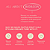 Mini Creme Para Pentear Dae Cactus Fruit 3-in-1 Styling Cream Mini Size 50ml - Imagem 3