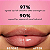 Máscara Labial Lawless Forget The Filler Overnight Lip Plumping Mask | Cor: Sweet Daisy - Imagem 4