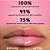 Gloss Lawless Forget The Filler Lip-Plumping Line-Smoothing Gloss | Cor: Daisy Pink - Imagem 4