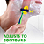 Gillette Sensor3 Sensitive Men's Disposable Razors | 4 Unidades - Imagem 5
