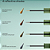 Kit Delineadores R.e.m. Beauty x Wicked: For Good Emerald City Metallic Eyeliner Set - Imagem 3