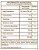 Granola Selecionada No Sugar 130g - Imagem 2