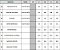 Bermuda Curtlo Guider Preto Masculino GG - Imagem 6