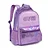 MOCHILA INFANTIL FEMININA CUTE - Imagem 3