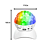 GLOBO LED C| BLUETOOTH KA-L16 - Imagem 2