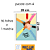 CADERNO ESPIRAL 1 MAT. 96 FLS PCT C/ 4 POWER GIRLS - Imagem 1