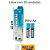 PILHA AA ALCALINA ALFACELL BLISTER C/30UND LR6/2S - Imagem 1