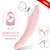 Vibrador Estimulador de Clitóris Pulsação Screaming Pro S-Hande - Imagem 5