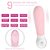 Vibrador Estimulador Clitóris Mini 3 S-Hande Rosa - Imagem 7