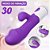 Vibrador Ponto G Com Estimulador de Clitóris 30 Modos de Vibração - Imagem 4