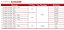 STECK SL431D – Contato Auxiliar Lateral 3NA + 1NF Série S4 - Imagem 2