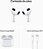 Fone Bluetooth Premium Compatível AirPods - Imagem 5