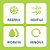 Climatizador Evaporativo Climabrisa CB i4 - Imagem 3
