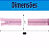 10 Ziper Comum Nylon Fino - 20cm - Nº3 - COR:ROSA-CHICLETE-140 - Imagem 2