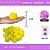Pom Pom Pelucia - 70mm - Pct C/2 Unid. COR: AMARELO-CANARIO-106 - Imagem 1