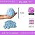Pom Pom Pelucia - 100mm (10Cm) - Pct C/12 Unid. COR: AZUL-BEBE-177 - Imagem 1