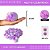 Pom Pom Pelucia - 100mm (10Cm) - Pct C/2 Unid. COR: MULT-12 (LILAS/ROXO) - Imagem 1