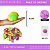 Pom Pom Pelucia - 100mm (10Cm) - Unidade COR: MULT-21 (NEON2) - Imagem 1