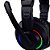 Kit Gamer 4 em 1 Dazz Nova Core - Teclado + Mouse + Headset + Mousepad - Imagem 4