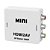 CONVERSOR HDMI X RCA FULL HD 1080P MINI - Imagem 1