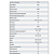 REFLETOR LED SLIM 50W BIVOLT 6500K IP65 BRANCO FRIO OUROLUX - Imagem 3