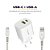 Ultra Charger 33W - Imagem 4