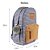 Kit Mochila Feminina Squire Henriquetta - Listra Azul - Imagem 5