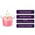 Vela para Massagem Beijável Sexy Candy - Morango Com Champanhe 40g - Imagem 2