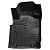 JOGO DE TAPETE INTERNO MITSUBISHI L200 TRITON EMBORRACHADO Vo6 - Imagem 2