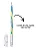 Caneta Gel Rainbow Brasil Glitter Multicolor 1.0mm Tris - Imagem 3