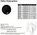 Esfera 050-1/2 BSW 12 RIBA PP - Imagem 2