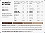 SuperCoffee 3.0 Choconilla Caffeine Army - 220g - Imagem 3