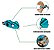 Isca Artificial Monster Frog - Metallic Turquesa Matadeira - Imagem 3
