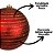 Bola de Natal Grande Vermelho Fosco com Espiral Glitter Dourado 15cm Decorativa Premium - Imagem 4