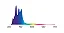 AI (Aqua Illumination) Hydra44 HD Edge - Preta - Imagem 5