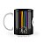 Caneca Star Wars Sabres de Luz - Imagem 2