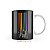 Caneca Star Wars Sabres de Luz - Imagem 3