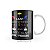 Caneca Friends Ignore All My Problems - Imagem 3