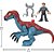 Boneco Mattel Jurassic World Imaginext Therizinosaurus GVV63 - Imagem 5