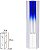 Vaso Decorativo Vidro Cristal Transparente Azul 25cm - Imagem 1