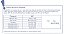 Fita Métrica para calcular o IMC MedCorpus Incoterm - Imagem 3