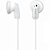 Fone de Ouvido Sony MDR-E9LP Intra-Auricular Branco - Imagem 1