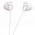 Fone De Ouvido Philips Intra-auricular Com Fio Branco Taue101wt/00 - Imagem 2