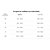 Top Under Armour CrossBack Mid Bra Feminino Preto - Imagem 6